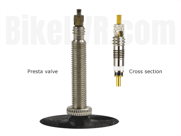 Presta valve