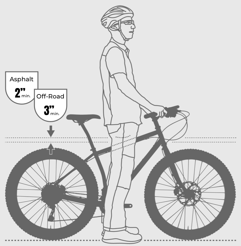 How to know the size of your bike hot sale